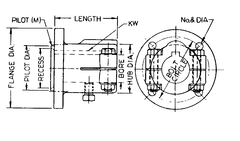 Walter ClampFit Prop Shaft Coupling Chart